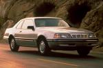 Ford Thunderbird 1987 года